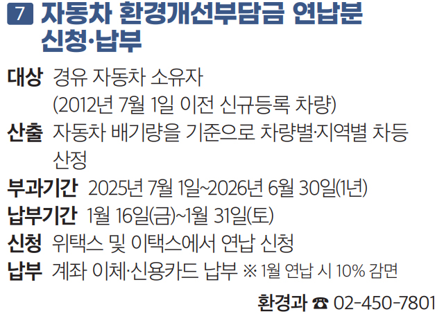 7 자동차 환경개선부담금 연납분 신청·납부