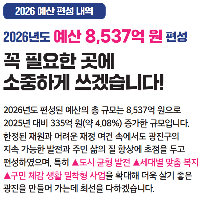 2026 예산 편성 내역 2026년도 예산 8,537억 원 편성 꼭 필요한 곳에 소중하게 쓰겠습니다!