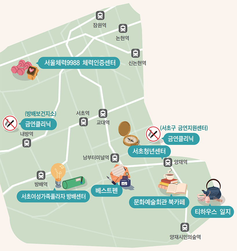 시작하기 좋은 장소 약도