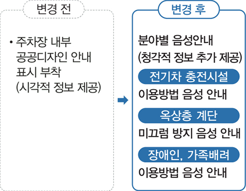 변경 전/후 안내