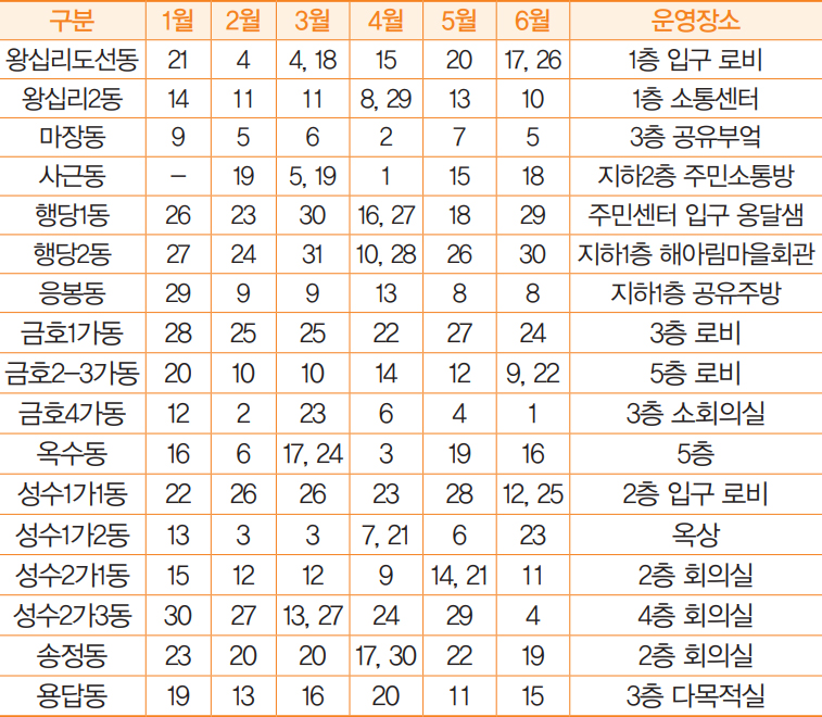 동별 상반기 운영일정 안내