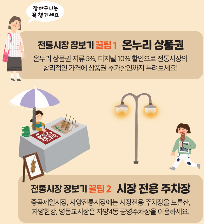 전통시장 장보기 꿀팁 1 온누리 상품권 꿀팁 2 시장 전용 주차장