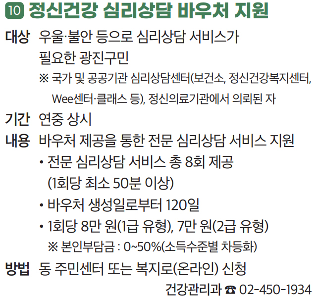 10 정신건강 심리상담 바우처 지원