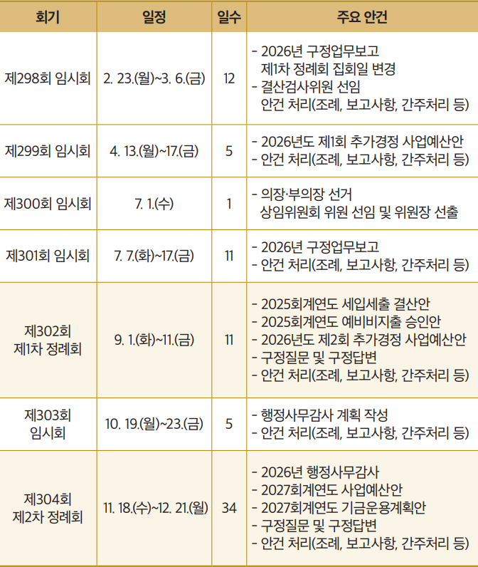 회기 운영계획안