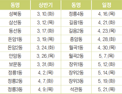 동별 일자 안내
