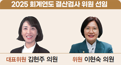 2025 회계연도 결산검사 위원 선임 /대표위원 김현주 의원 위원 이현숙 의원