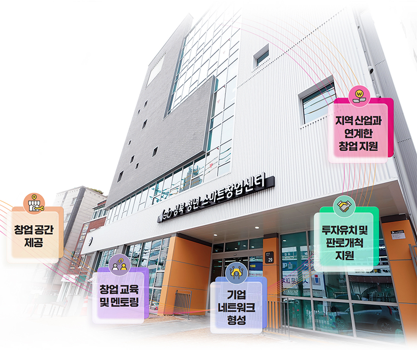 성북 청년 스마트창업센터