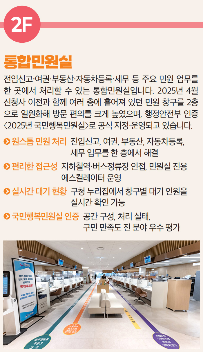 2F 통합민원실