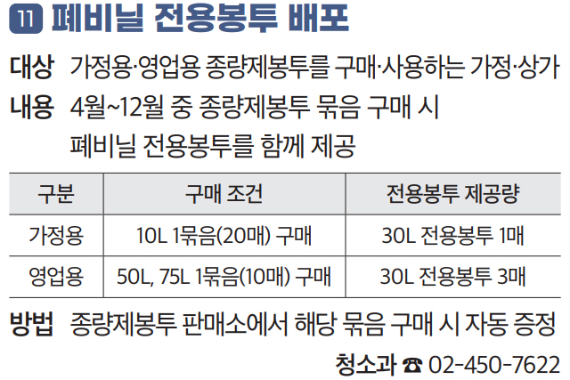 11 폐비닐 전용봉투 배포