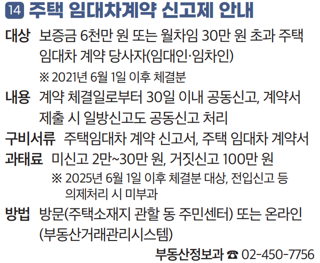 14 주택 임대차계약 신고제 안내