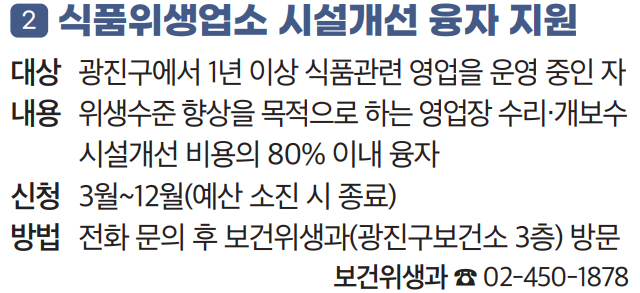 2 식품위생업소 시설개선 융자 지원