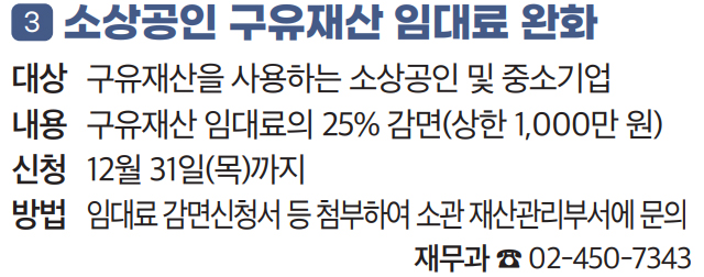 3 소상공인 구유재산 임대료 완화