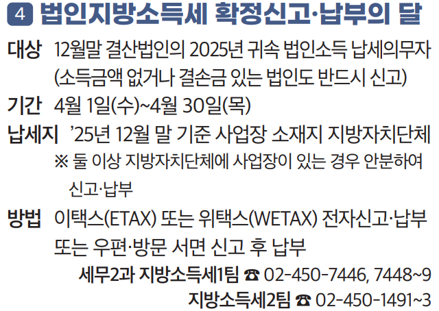 4 법인지방소득세 확정신고·납부의 달