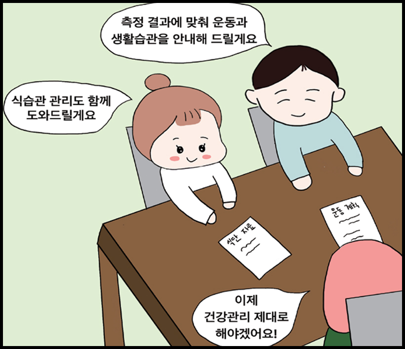 여3 : 식습관 관리도 함께 도와드릴게요 / 남2 : 측정 결과에 맞춰 운동과 생활습관을 안내해 드릴게요 / 여1 : 이제 건강관리 제대로 해야겠어요!