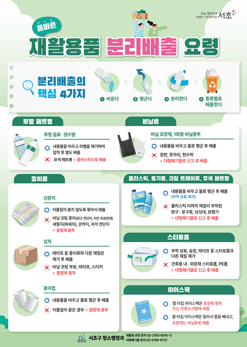 재활용품 분리배출 안내문