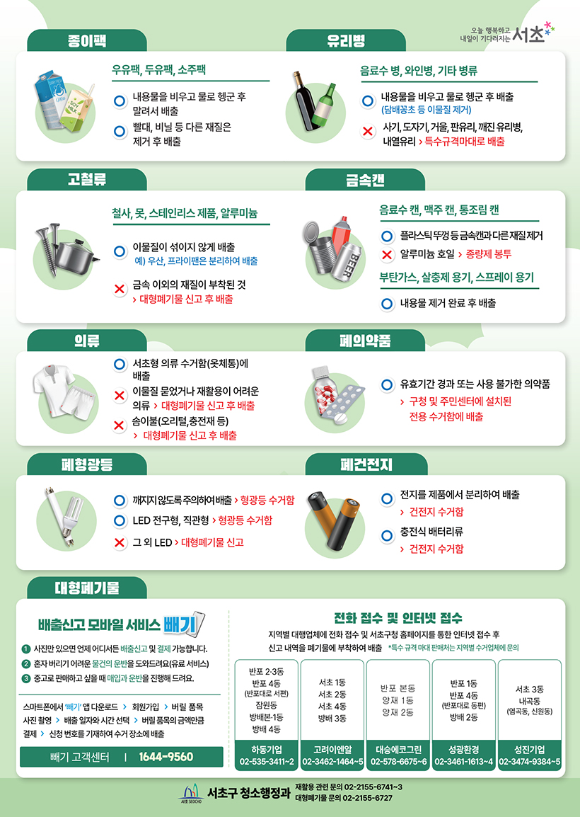 재활용품 분리배출 안내문