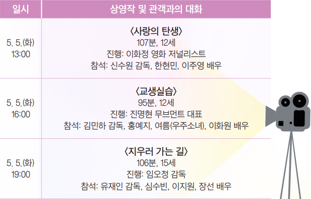 아리랑인디웨이브 프리미어전 일정