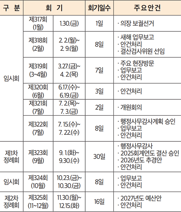 회기 운영계획안