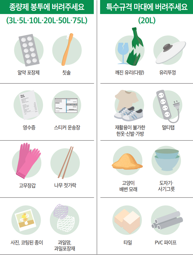 재활용 분리배출 방법