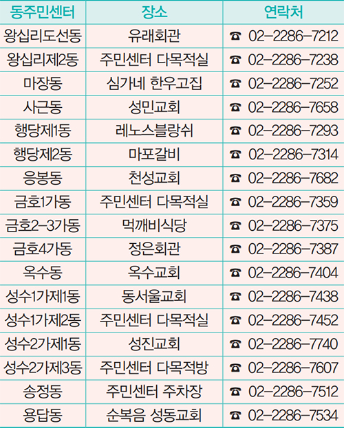 동주민센터 안내