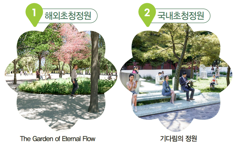 해외초청정원, 국내초청정원