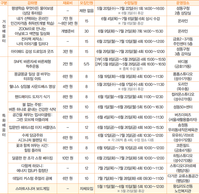 강좌 안내