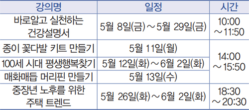 강의 안내