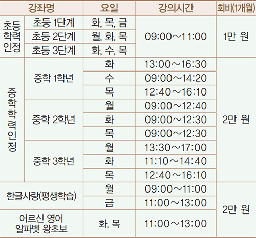 강좌 안내