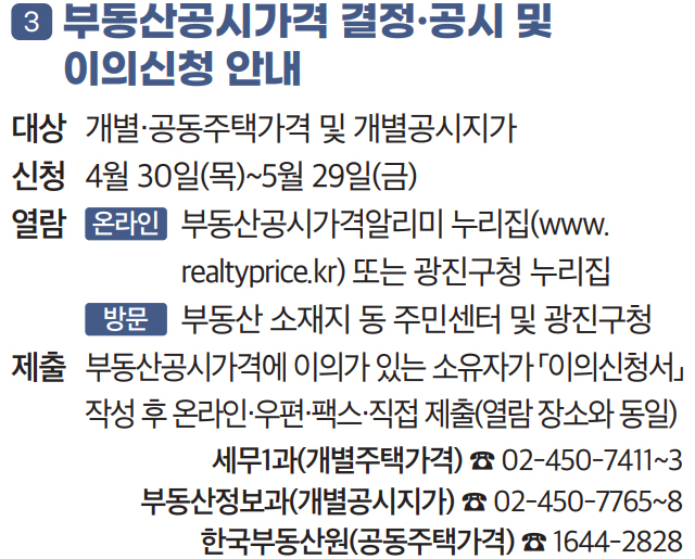 3 부동산공시가격 결정·공시 및 이의신청 안내