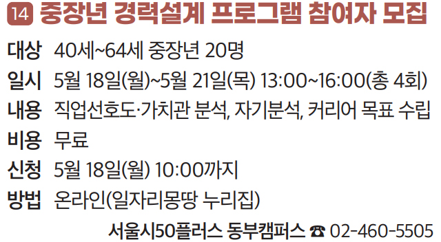 14 중장년 경력설계 프로그램 참여자 모집