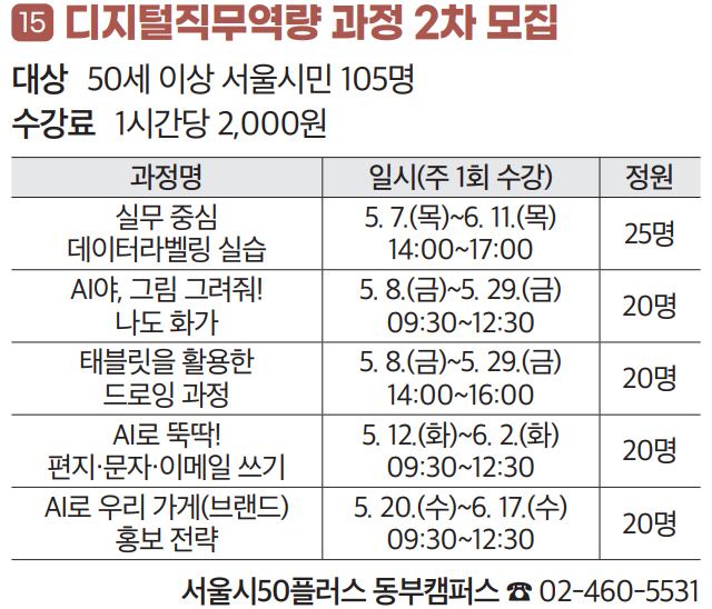 15 디지털직무역량 과정 2차 모집