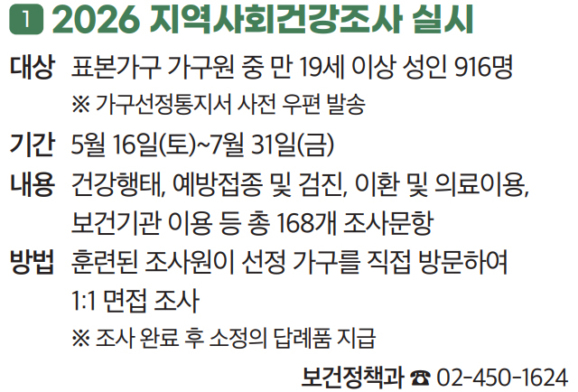 1 2026 지역사회건강조사 실시