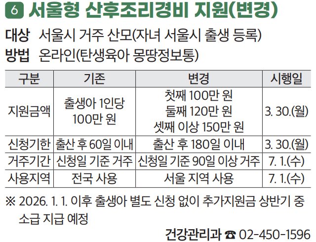 6 서울형 산후조리경비 지원(변경)