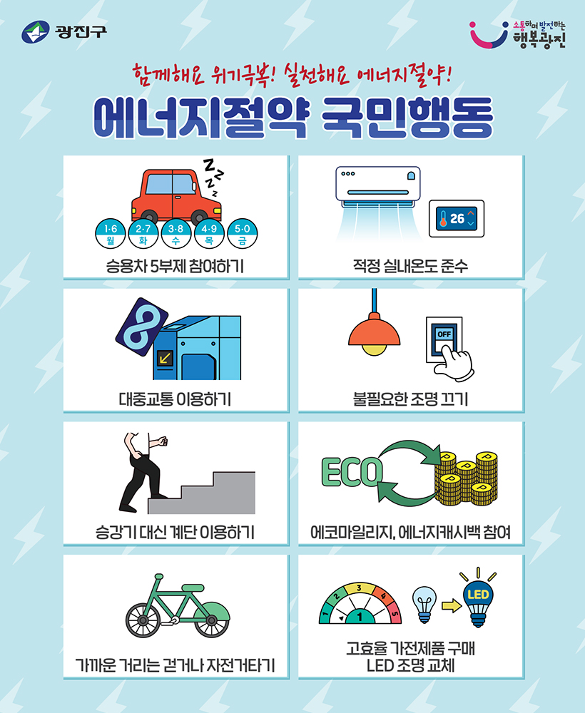 함께해요 위기극복! 실천해요 에너지절약! 에너지절약 국민행동