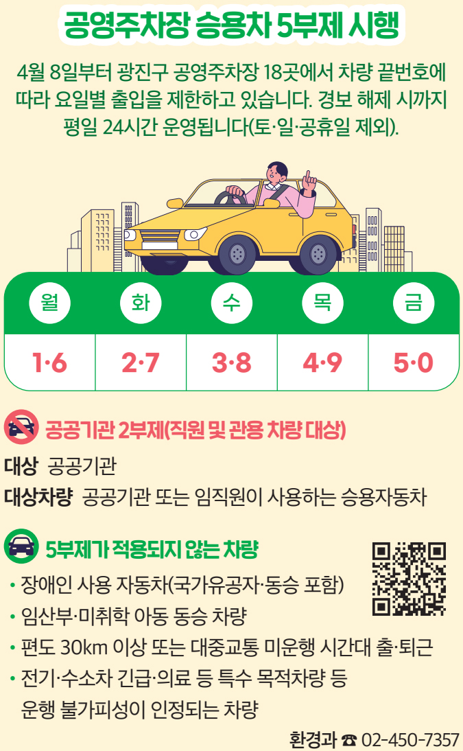 공영주차장 승용차 5부제 시행