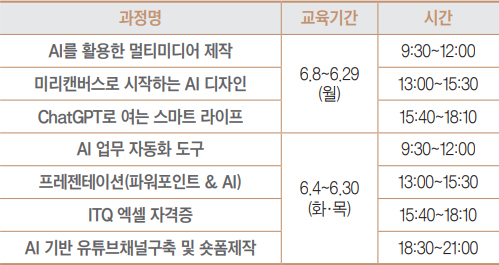 교육과정 안내