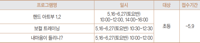 프로그램 안내