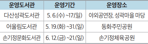 도서관 안내