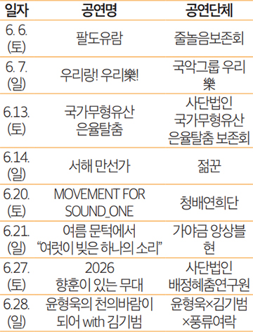 서울놀이마당 상설공연 안내