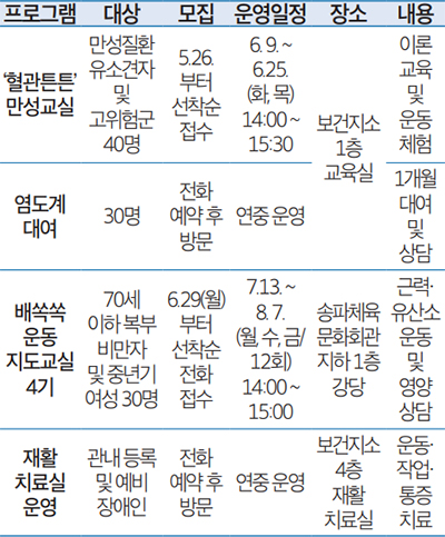 프로그램 안내