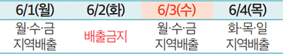 배출일정 안내