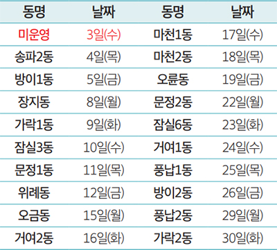 순회 일정 안내