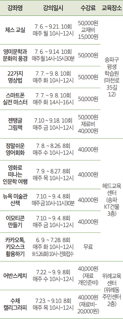 강좌 안내