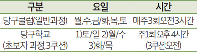 수강생 모집 안내