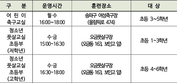 회원모집 안내
