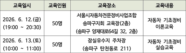 교육 안내
