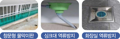 창문형 물막이판 / 싱크대 역류방지 / 화장실 역류방지