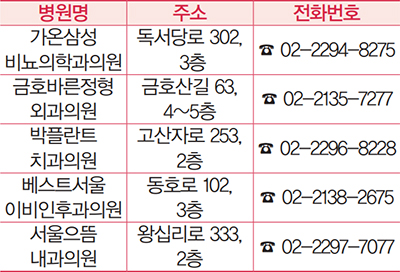 이용대상 안내