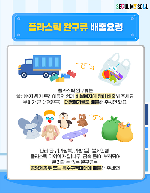 플라스틱 완구류 배출요령 포스터