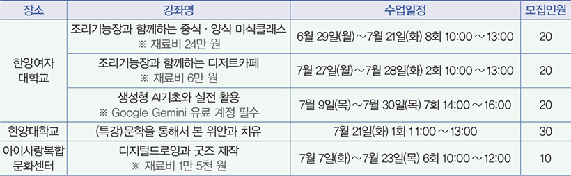 강좌 안내